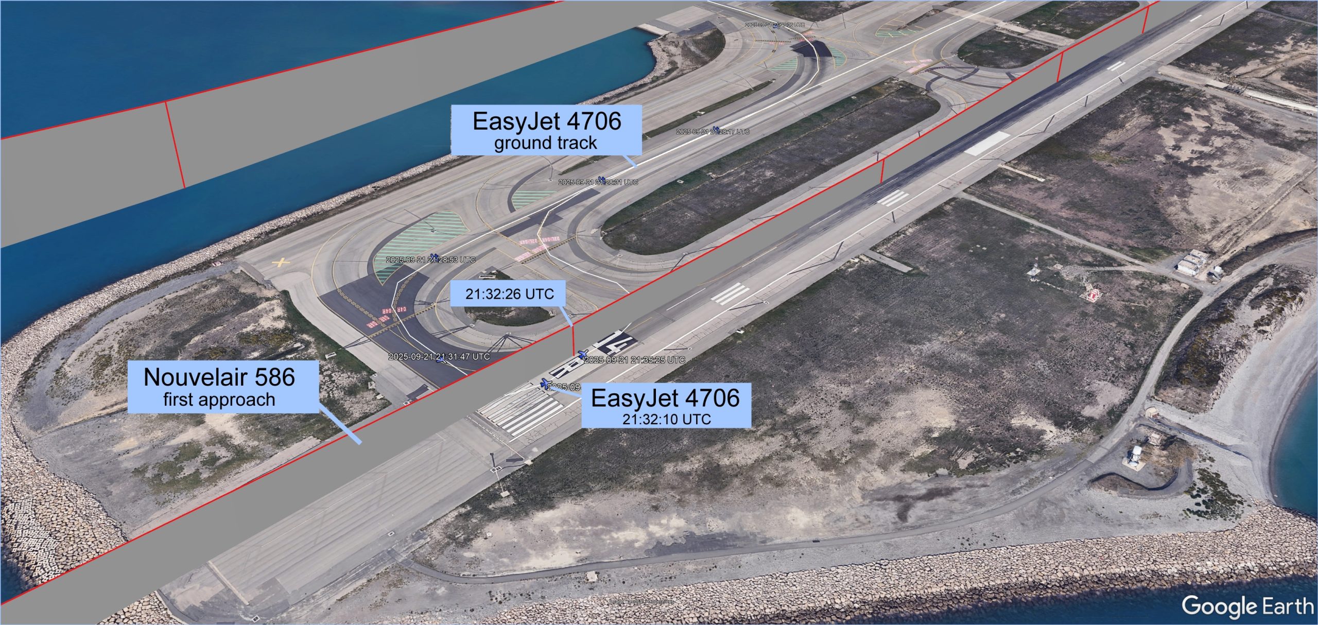 Fuente: Aviation Safety Network